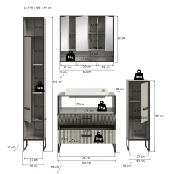 Badkombination 5-teilig BAGNO