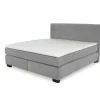 Boxspringbett WINDAU