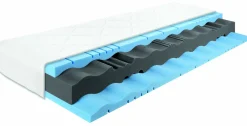 Comfort-Kaltschaummatratze ALLMED SANDWICH HIGH