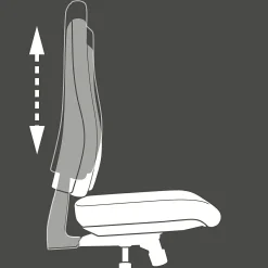 Drehstuhl SITNESS BASIC 100