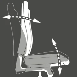 Drehstuhl SITNESS PROFI 200