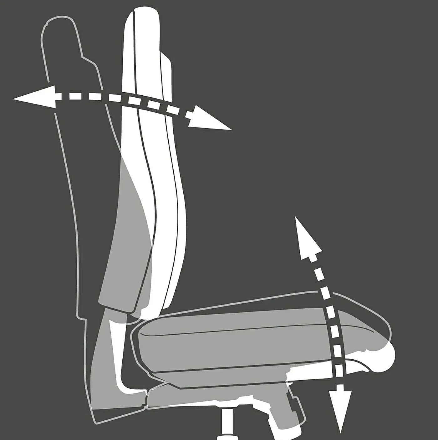 Drehstuhl SITNESS PROFI 200