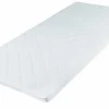 Komfortschaum-Topper COMFORT PUR