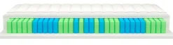 Rollmatratze COMFORT-PU-TFK-H4