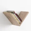 Wandboard ALI